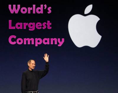 Picture of World's Largest Company 2012