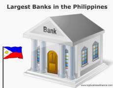 Picture of Largest Banks in the Philippines