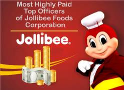 Picture of Highest Paid Top Officers of Jollibee Foods Corporation